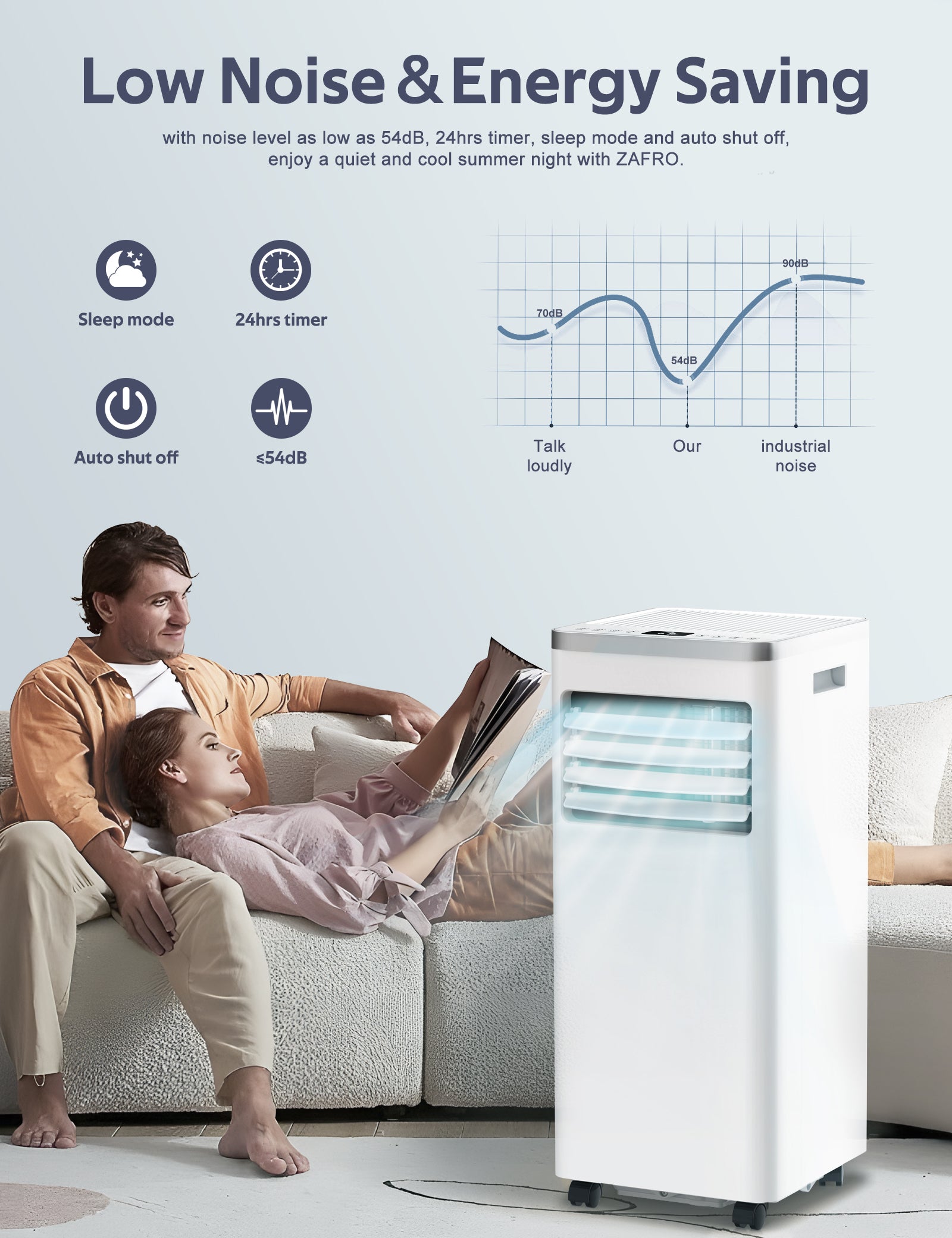 ZAFRO 8,000 BTU Portable Air Conditioners