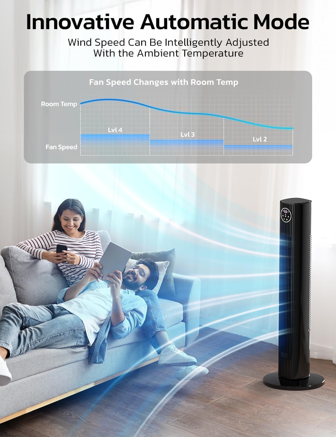 ZAFRO 36-Inch Oscillating Tower Fan with 4 Modes, 3 Speeds & 12H Timer