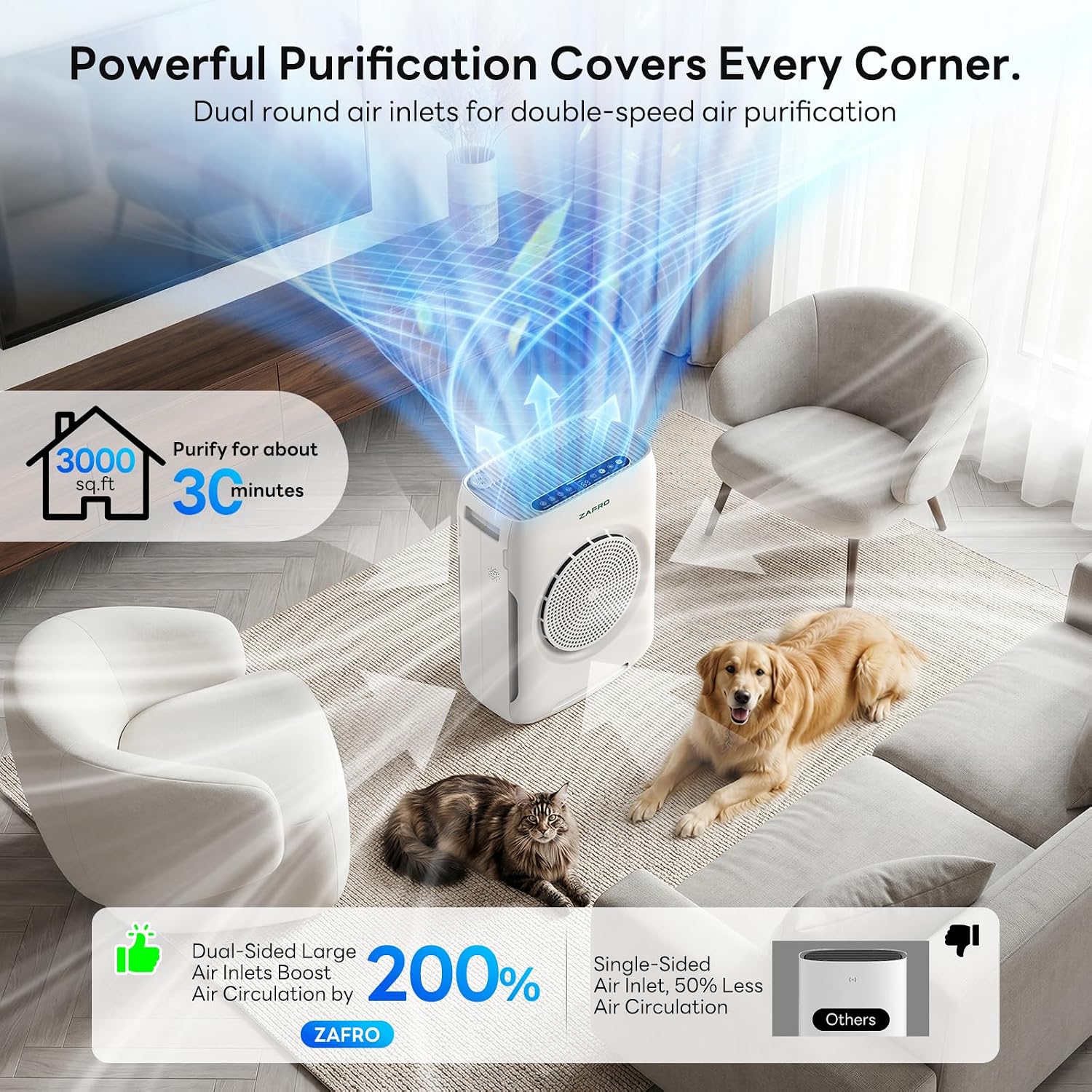 ZAFRO Dual-Intake HEPA Air Purifier for Large Rooms Covers up to 3,000 Sq. Ft.