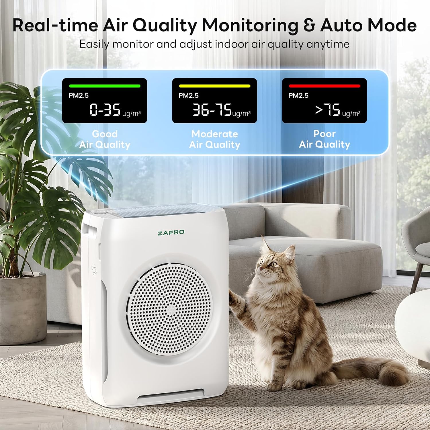 ZAFRO Dual-Intake HEPA Air Purifier for Large Rooms Covers up to 3,000 Sq. Ft.