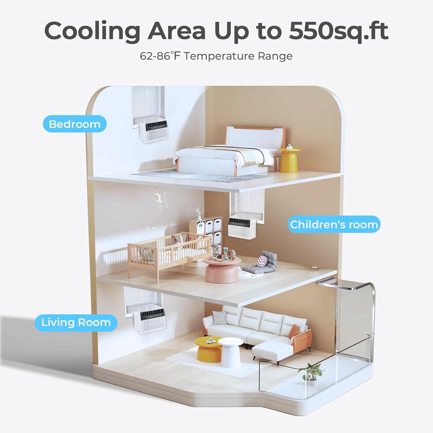 ZAFRO 12,000 BTU U-Shaped Window Air Conditioner Cools Up To 550 Sq. ft.
