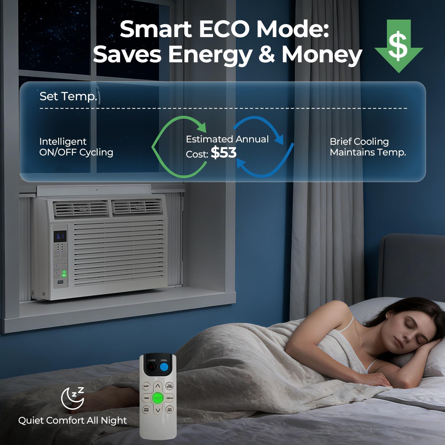 ZAFRO 6,000/12,000/14,000 BTU Window Air Conditioner Cools Up To 250/550/700 sq. ft.