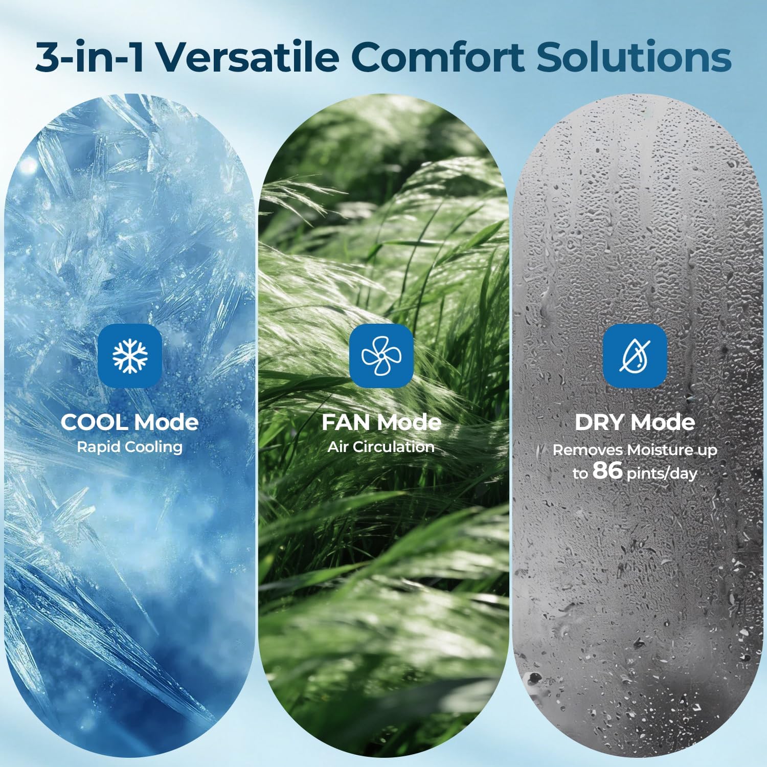 ZAFRO 6,000/12,000/14,000 BTU Window Air Conditioner Cools Up To 250/550/700 sq. ft.