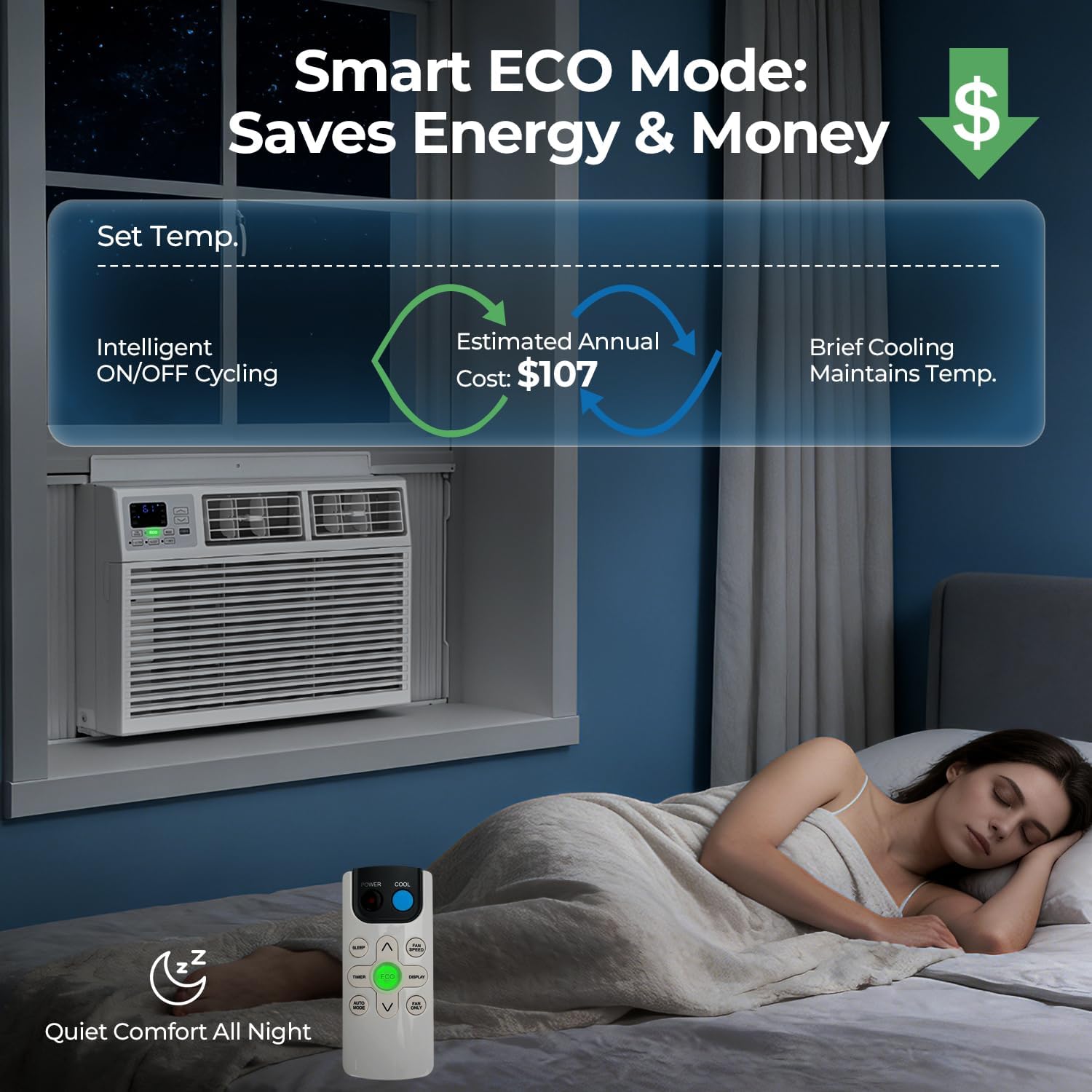 ZAFRO 6,000/12,000/14,000 BTU Window Air Conditioner Cools Up To 250/550/700 sq. ft.