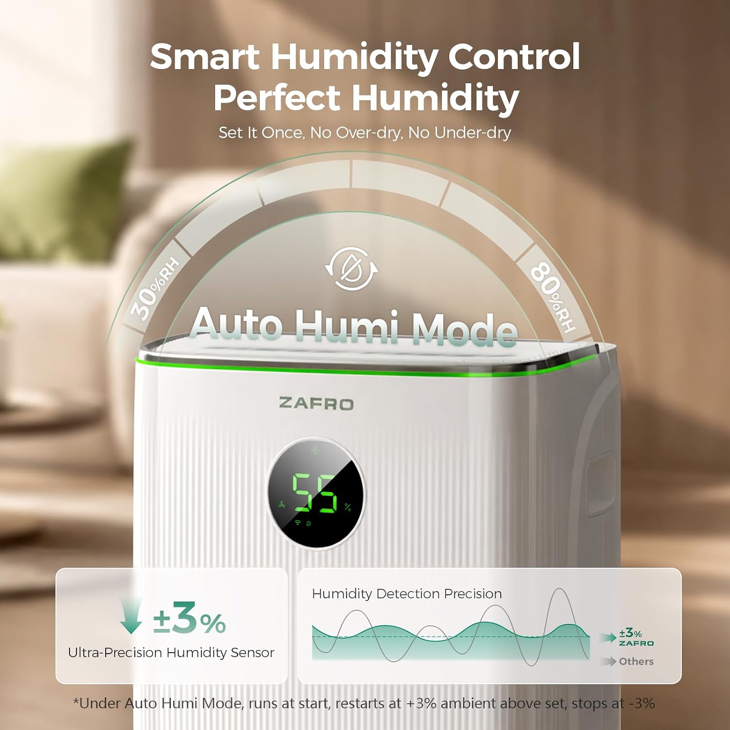 ZAFRO 150 Pints Smart Dehumidifier, Energy Star Most Efficient, Covers Up to 7,500 sq. ft.