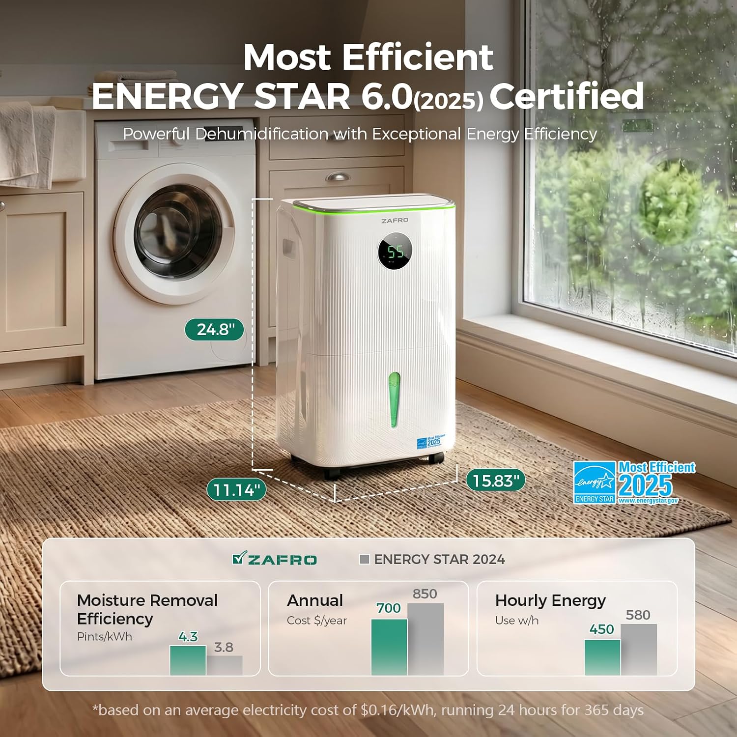 ZAFRO Max 150 Pint (50 Pint DOE) ENERGY STAR® Most Efficient 2025 Smart WiFi Dehumidifier Covers Up to 7,500 sq. ft.