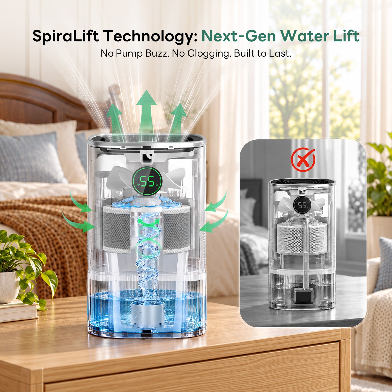 ZAFRO Helivap 450 Smart Mist-Free Evaporative Humidifier