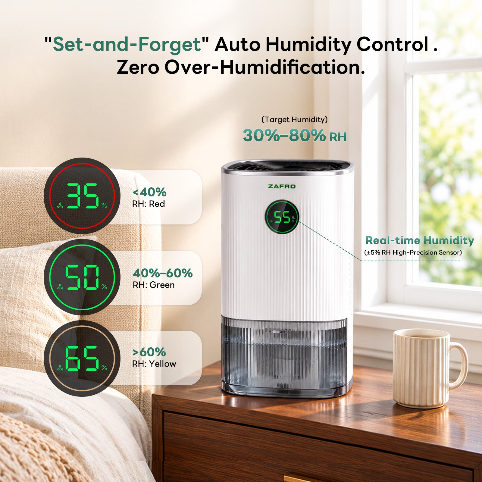 ZAFRO Helivap 450 Smart Mist-Free Evaporative Humidifier