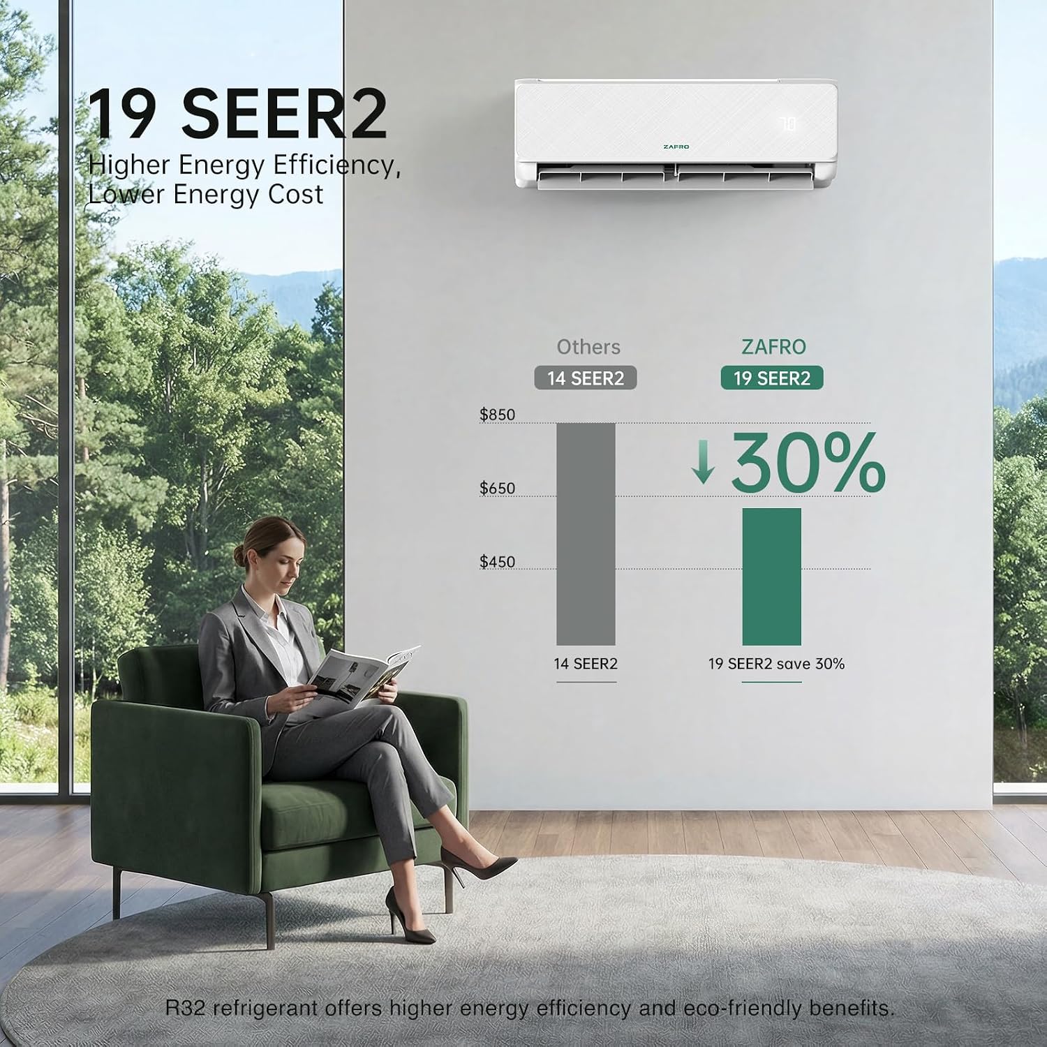ZAFRO 24,000 BTU WiFi Mini Split Air Conditioner with Heat Pump, 19 SEER2, 208~230V