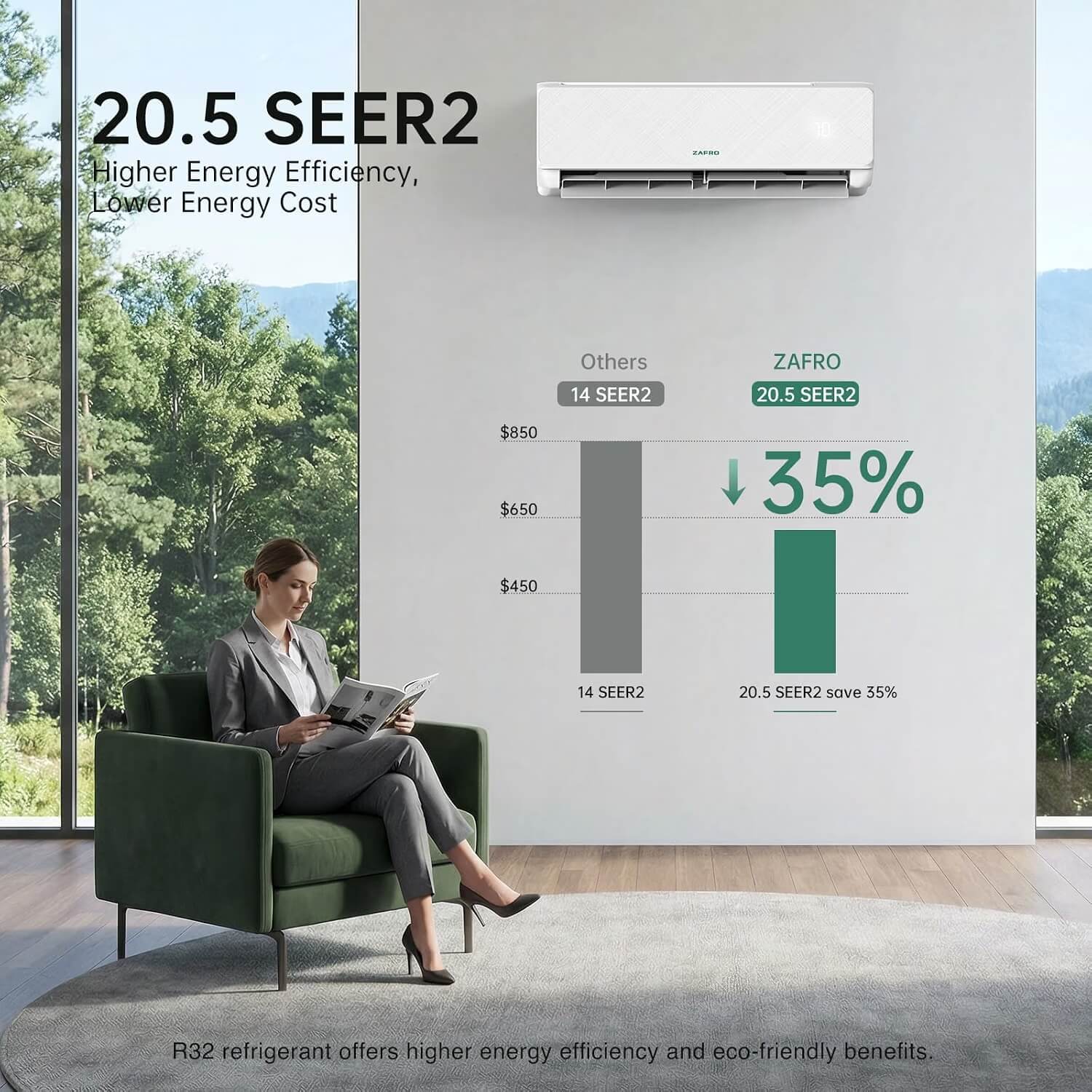 ZAFRO 9,000 BTU WiFi Mini Split Air Conditioner with Heat Pump, 20.5 SEER2, 115V
