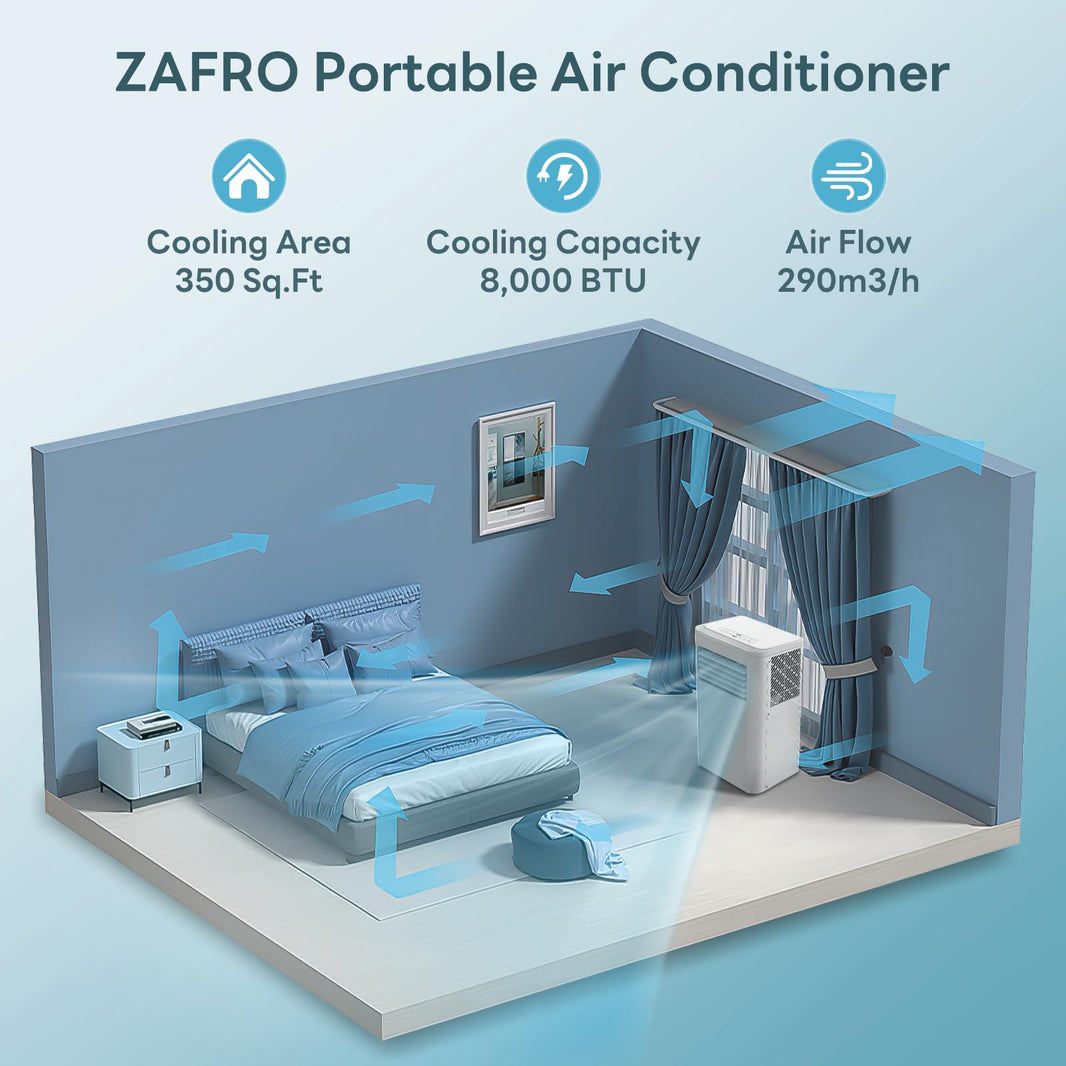 Air conditioner – Zafro